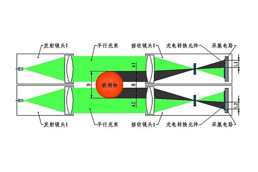 未標(biāo)題-1.jpg