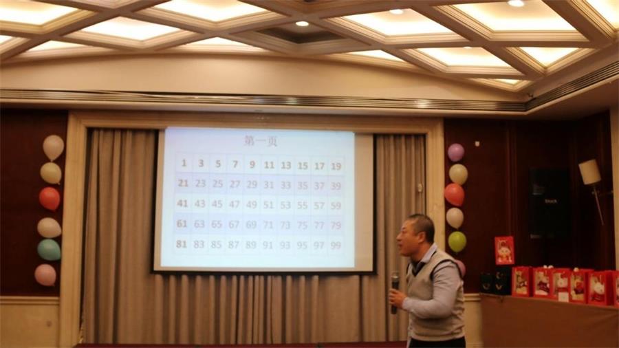勇毅進取，順風(fēng)飛揚 | 2023年 藍(lán)鵬測控年會  魔術(shù): 心靈感應(yīng)