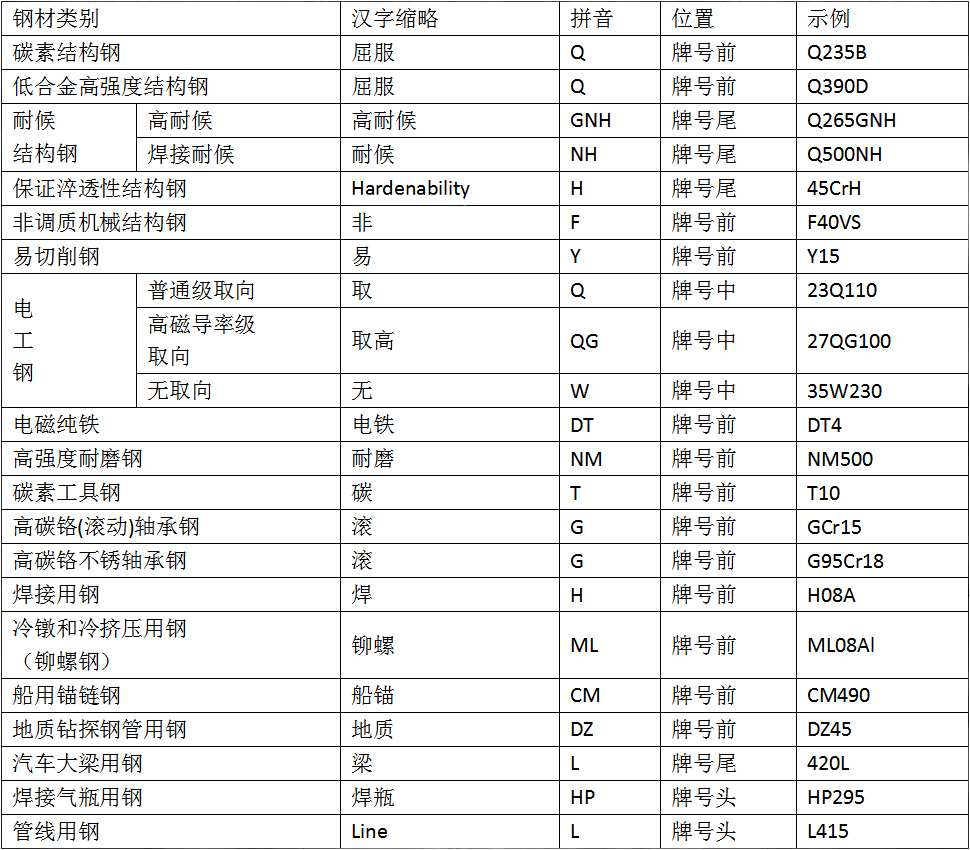 QQ截圖20240301134510.jpg